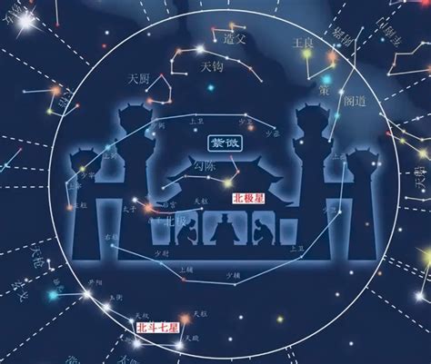 文昌五行|紫微斗数之六吉星：文昌星释义